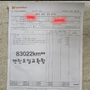 스피드메이트 김천부곡점 이미지