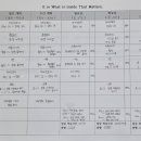 190SKY영어