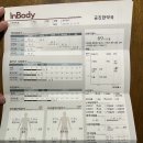 공진한약국 이미지