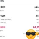 홈쇼핑 송추가마골 채끝등심 양념구이 후기 (내돈내산) 재구매할듯^^