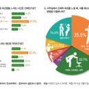 바이엘코리아(주) 이미지