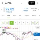 송도경희탑한의원 이미지