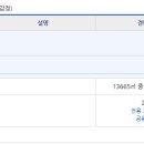 팔레드시즈부동산중개 이미지