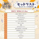 리스트음악학원 - 서구 정림동로 7 | 리스트음악학원