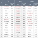국제무선 이미지