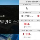 신성랜드공인중개사사무소 이미지