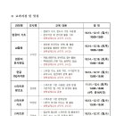 스마트폰으로 여는 새로운 세상 이미지