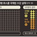 박기갑 이미지