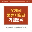 우체국물류지원단 이미지