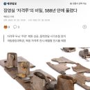 장영실 "자격루"의 비밀, 588년 만에 풀렸다. 이미지