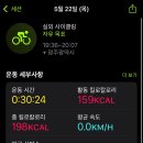 세븐일래븐 한양프라자점 | 힐링 자체였던 이번주