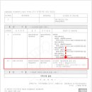 법무사김정민