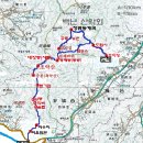 곡성농협주유소 이미지