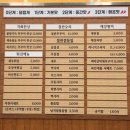 방배동할매쭈꾸미평택 이미지