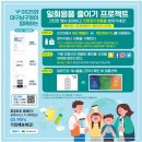 GS25대구중앙점 이미지