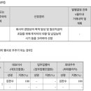 애드알엔