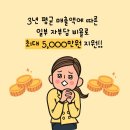 경영혁신컨설팅 이미지