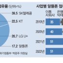 빗장 이미지