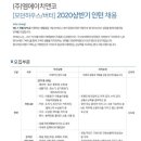 2020 상반기 엠에이치앤코(모던하우스/버터) 리빙AD 면접 후기, 근황 이야기
