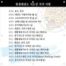 한결태권도 이미지