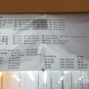 삼대불족발 이미지