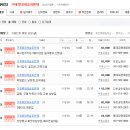 거제2구역 주택재개발 정비사업조합 이미지