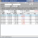 마트인베스트