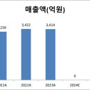 11620-1-52-1 이미지