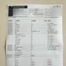 라팡산부인과의원 이미지