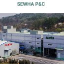 (주)세화유통 이미지