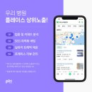 성은효요양병원 | 경남요양병원광고 블로그마케팅대행사 선택할 때 첫 달 비용 부담부터 줄여보세요