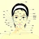 건강지압관리실