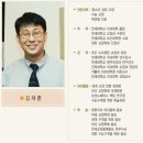 연치과네트워크 Daum카페