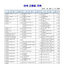 사법발전재단 이미지