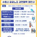 수원시청소년청년재단 노동조합 이미지