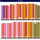 롯데캐슬파크 이미지