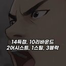 슬램덩크 논쟁, 산왕전 MVP는 정대만과 강백호 중 누구인가 이미지