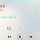 륜하