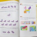 창의력수학교습소 - 성남시 분당구 정자로 88 | 창의력수학교습소