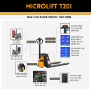 동원카전기 | 경기도 용인 주문제작 롱 전동파렛트트럭 T20I-1600 납품 후기