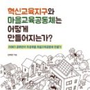 [마을배움터] 라인댄스 이미지