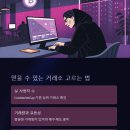 해외 코인 거래소 추천과 직접 사용 후기 중심 정리