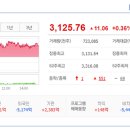 씨에스전자 이미지