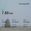 세븐일레븐 의정부행복로점 | 4월일기 안늦었죠?