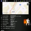 남부-여천-여천11 이미지