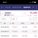 엘에스메디칼 이미지