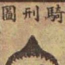 492. 인자수지, 혈(穴) 論 - 이삼세정혈(以三勢定穴) - 6 이미지