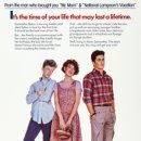 1984 16개의 촛불Sixteen Candles 이미지