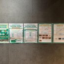 마운틴2152 | 회기 헬스장 찾는다면, 진짜 오래 다닐 수 있는 곳 무브짐 24시 헬스 PT 회기휘경점 후기
