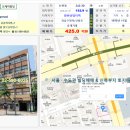 소천빌딩 이미지